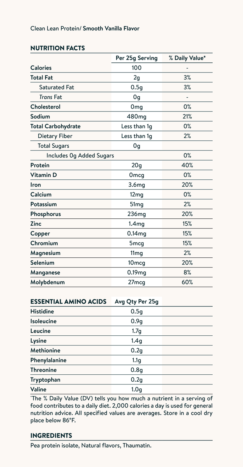 Nutrition facts image